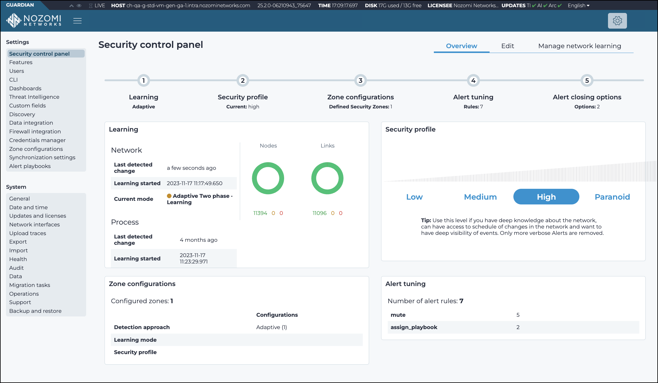Administration page