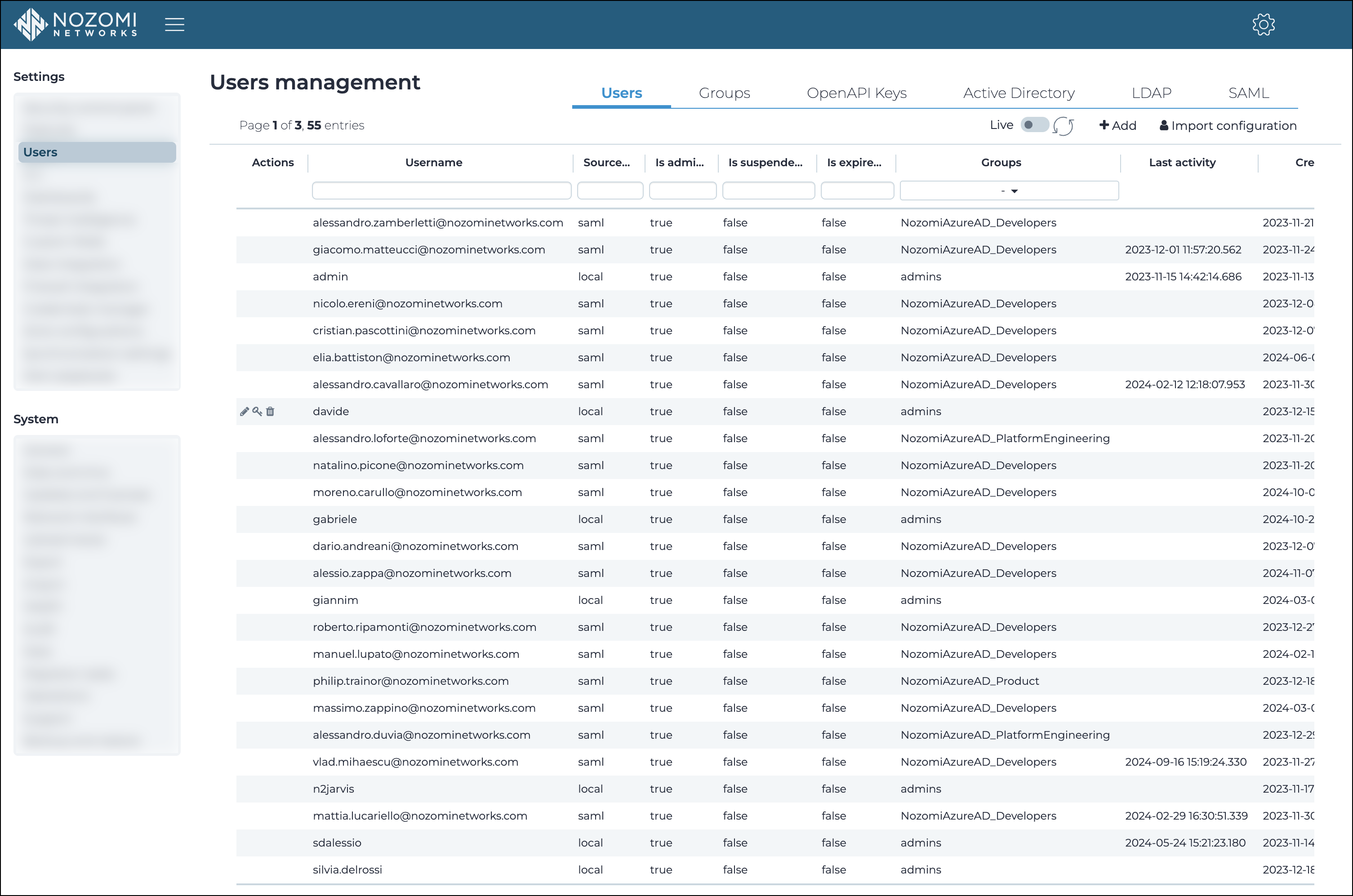 Users management page