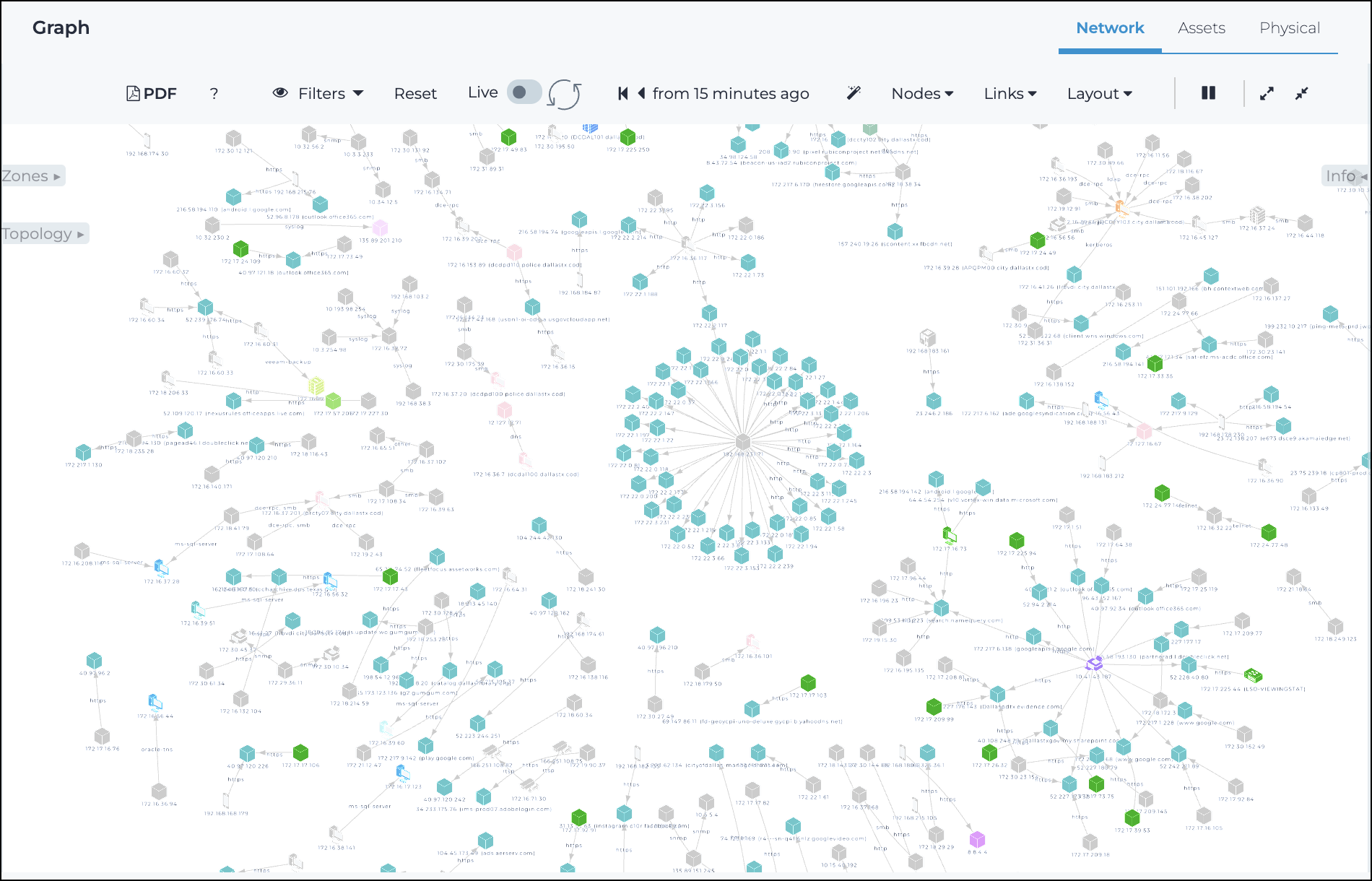 Screenshot of the Network page showing a live graph of assets with filter, layout, and node configuration options