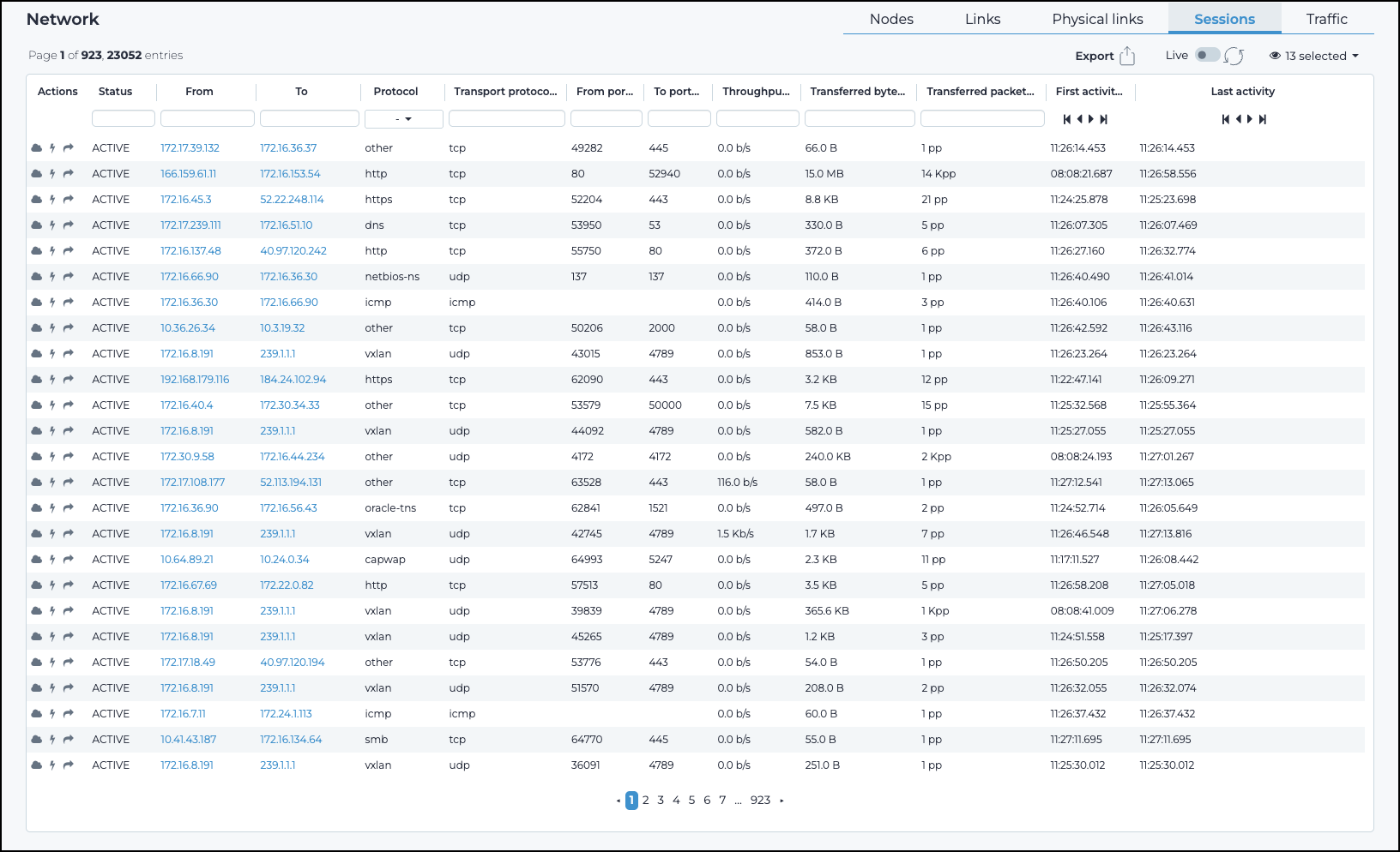 Sessions page