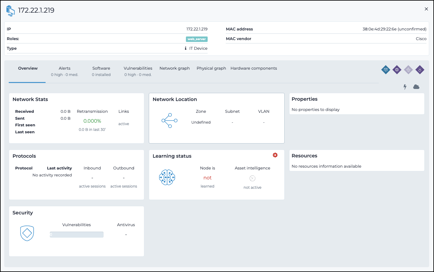 Asset details page