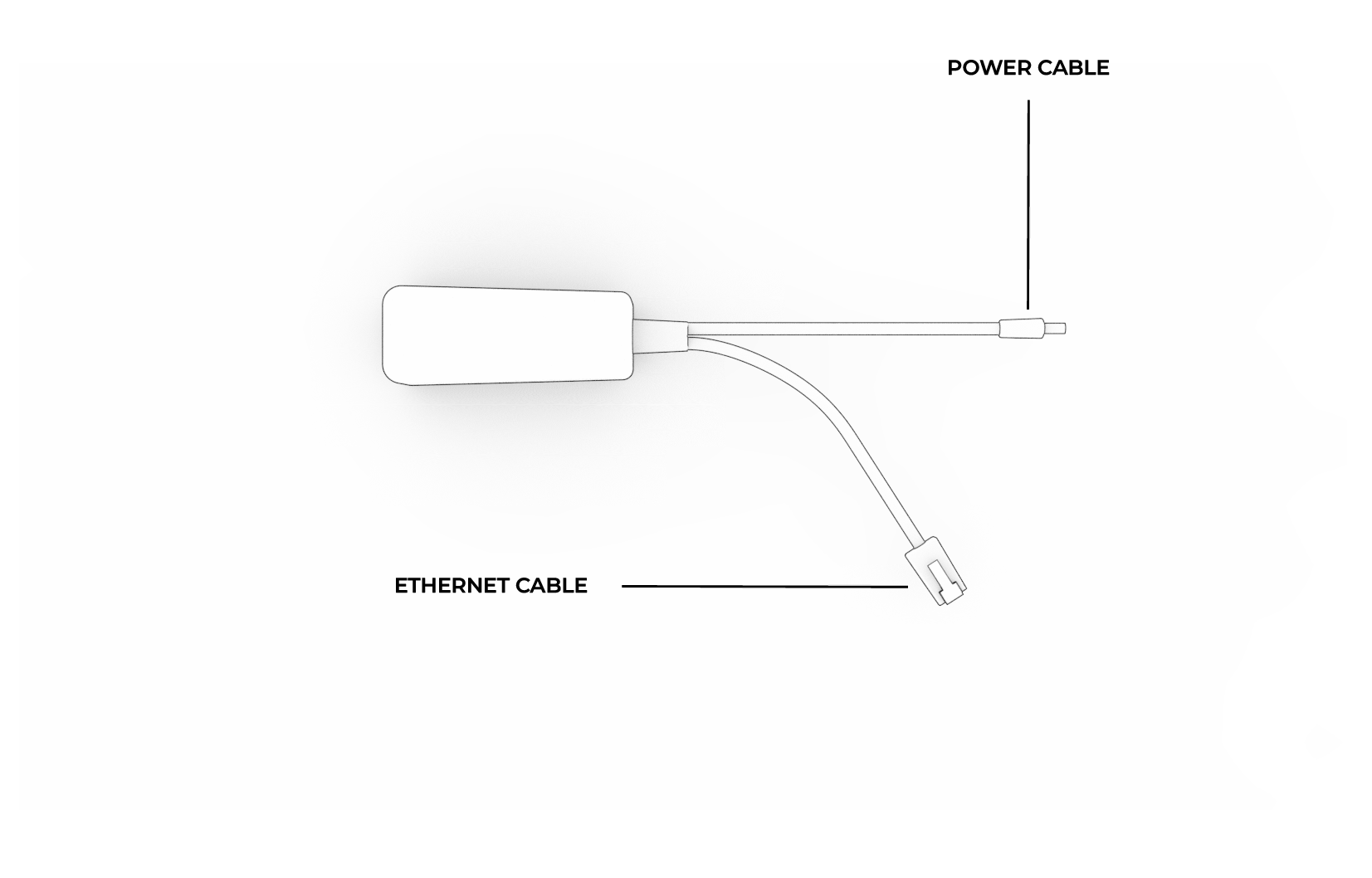 Power over Ethernet (PoE) connector