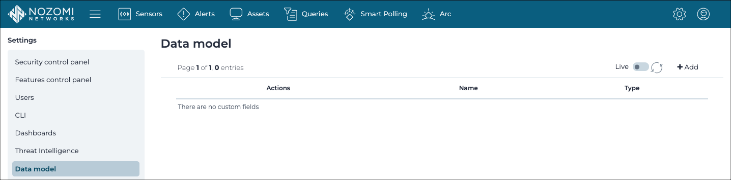 Data model page