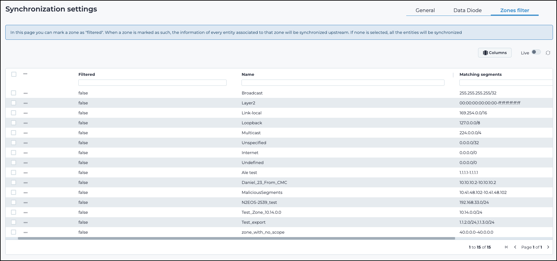 Screenshot of the Guardian Zones filter page showing a table with columns for Filtered, Name, and Matching segments, along with options to select columns, enable live updates, and refresh the view.