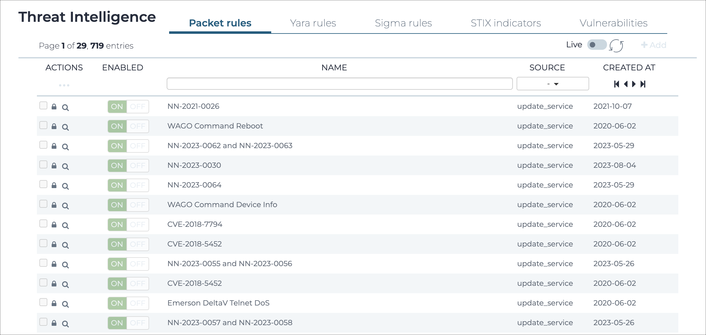 Packet rules page