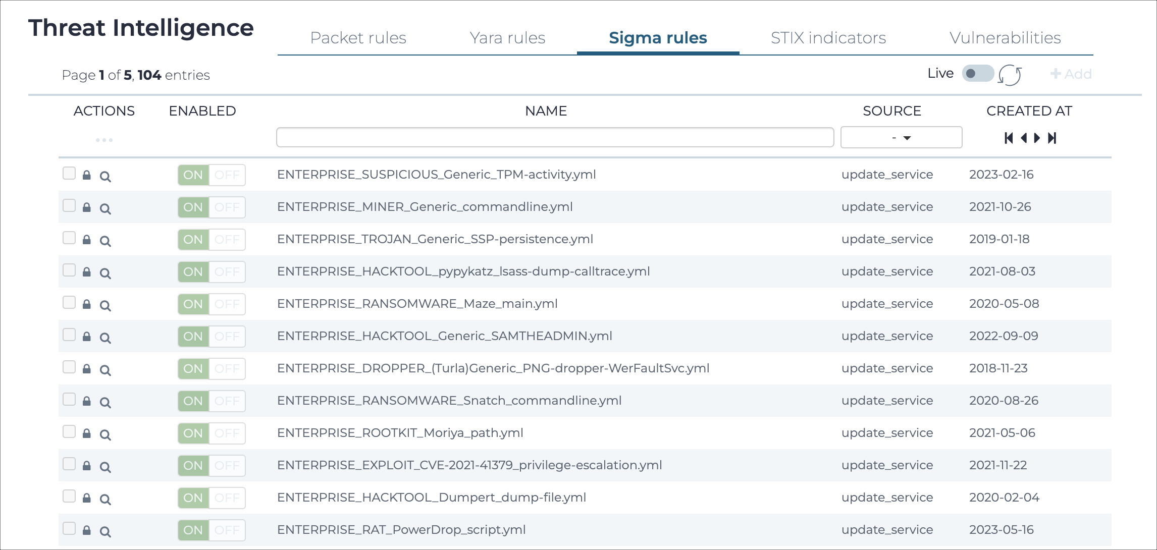 Sigma rules page