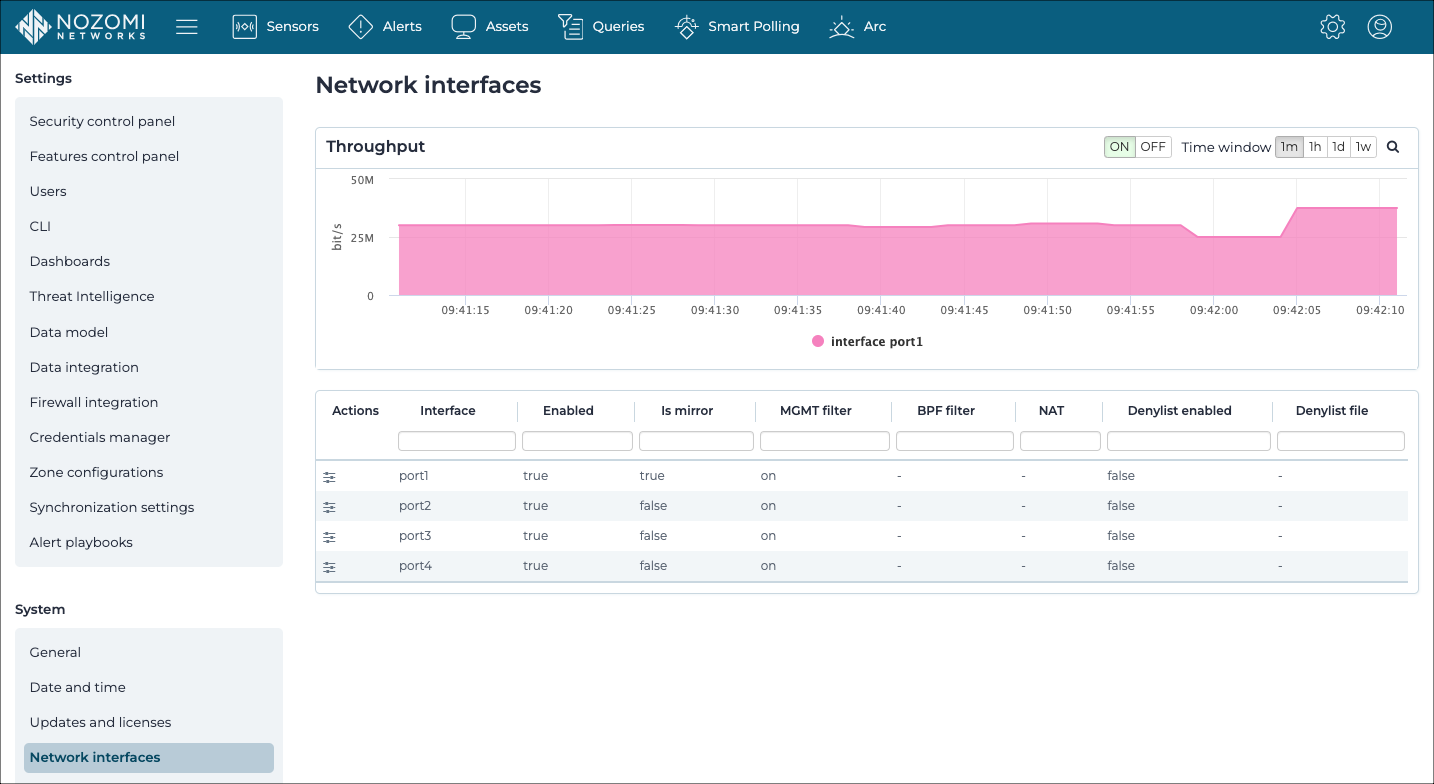 Network interfaces page