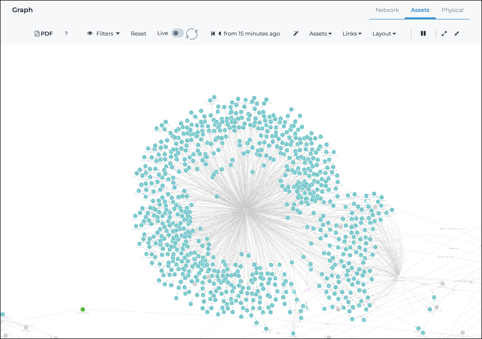 Graph view of linked asset nodes in a network topology, showing connected clusters with central hub nodes and multiple branching edges
