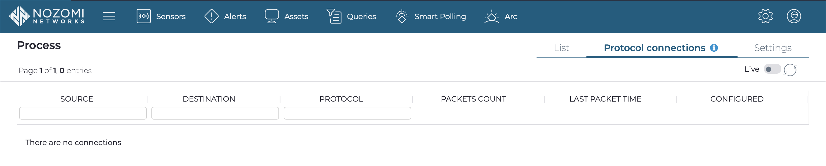 Protocol connections page