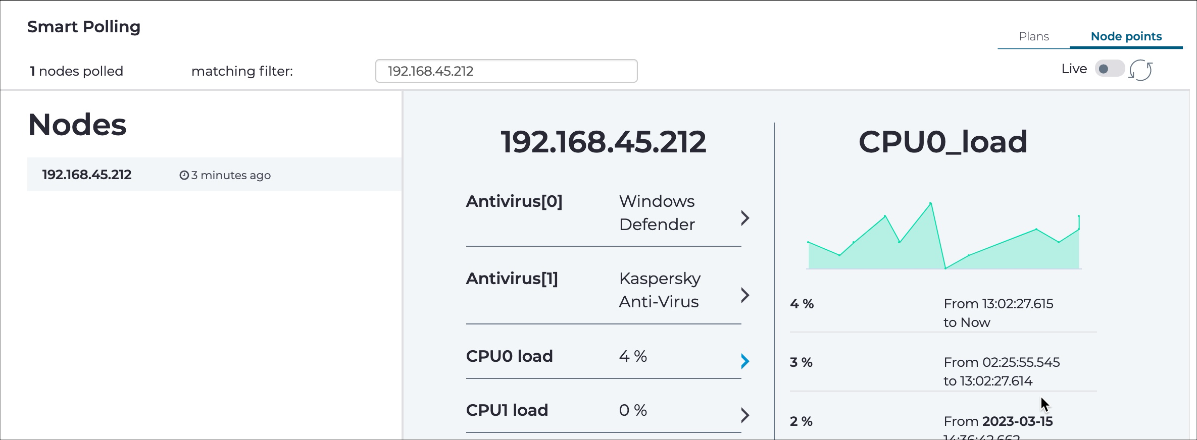 Node points page