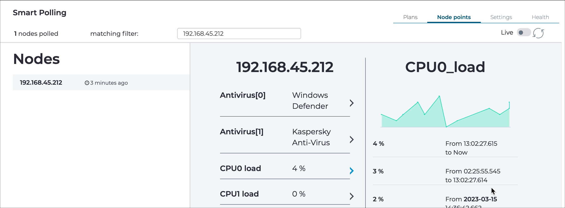 Node points page