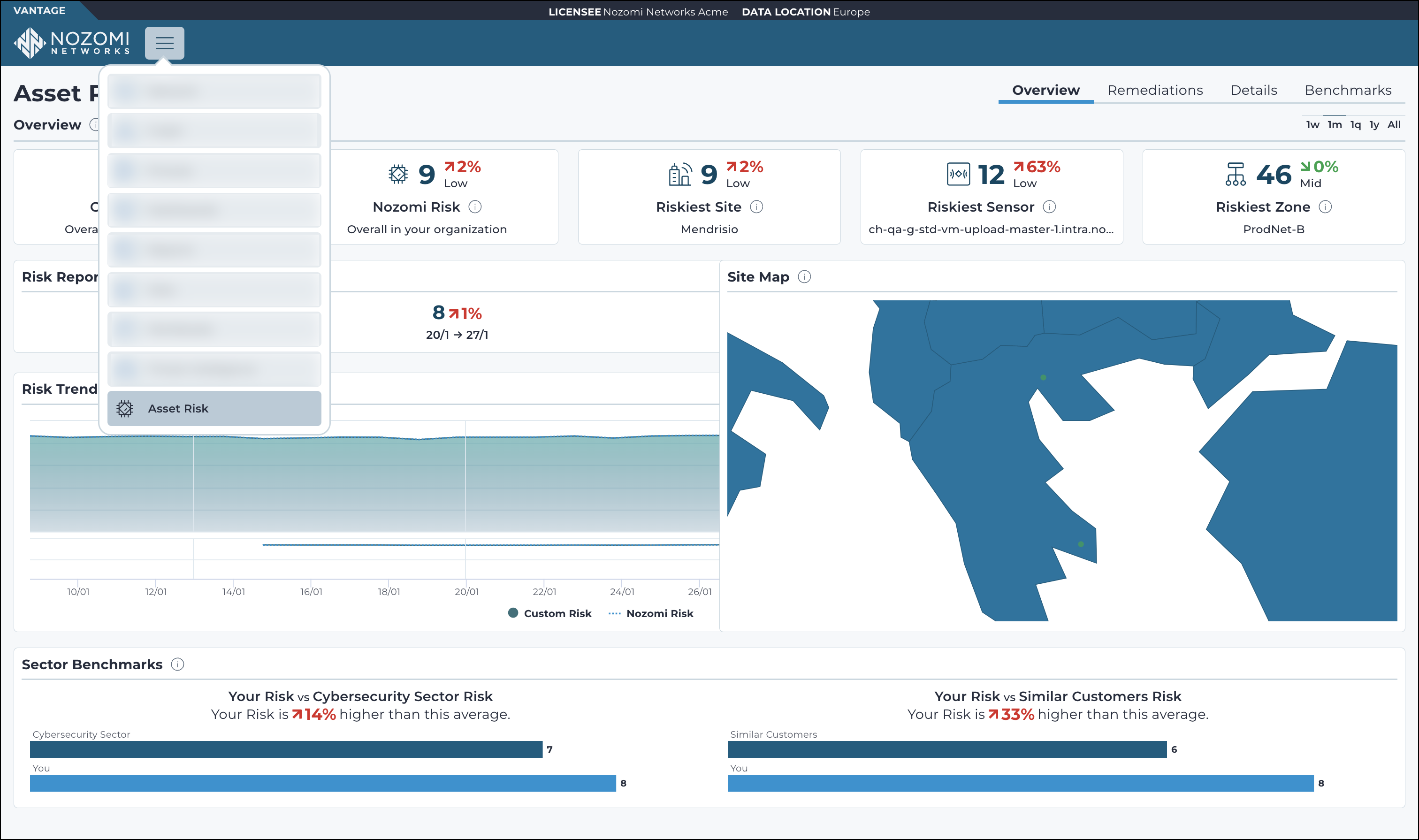 Asset Risk page