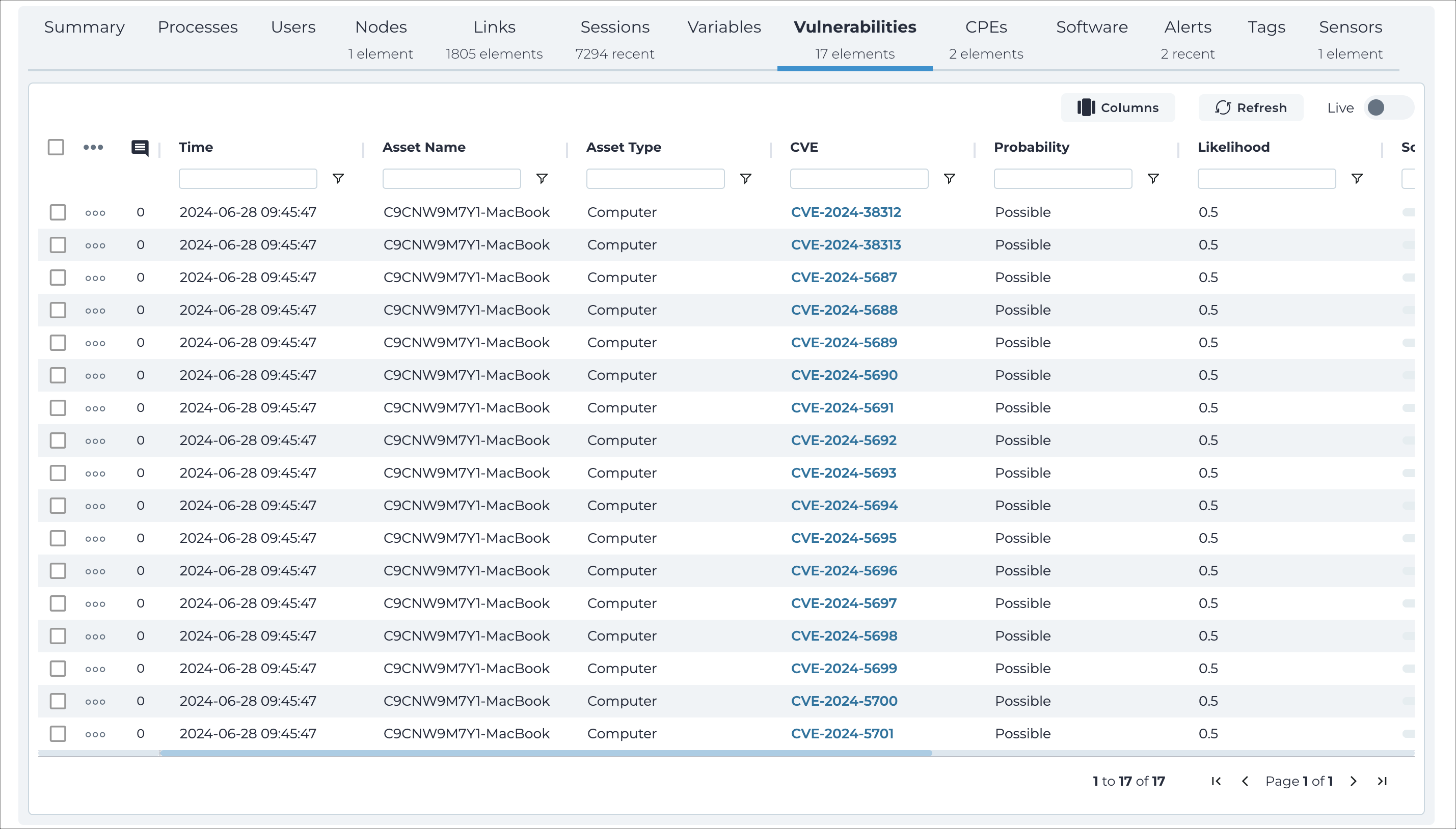 Vulnerabilities tab