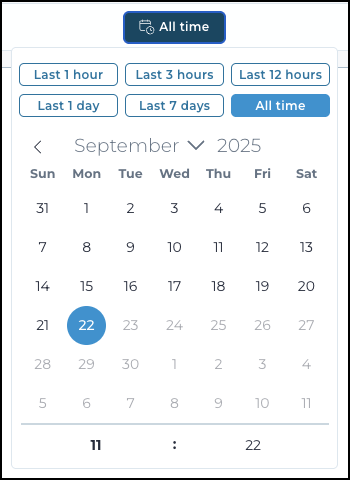 Time selector dropdown that show all time as the selection