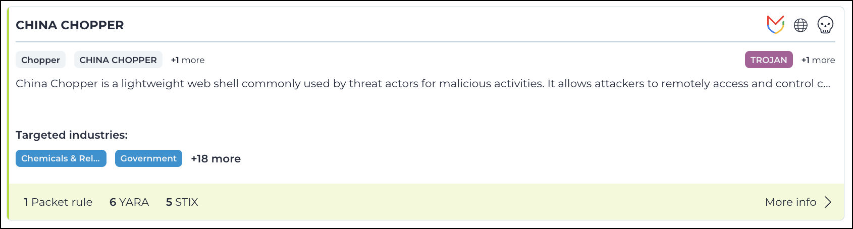 Image of the malware threat card displaying key details about the malware