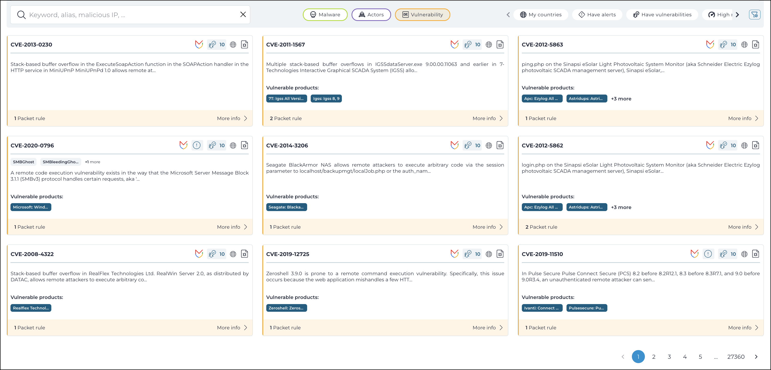Visualization of the vulnerability filter applied on the threat intelligence page