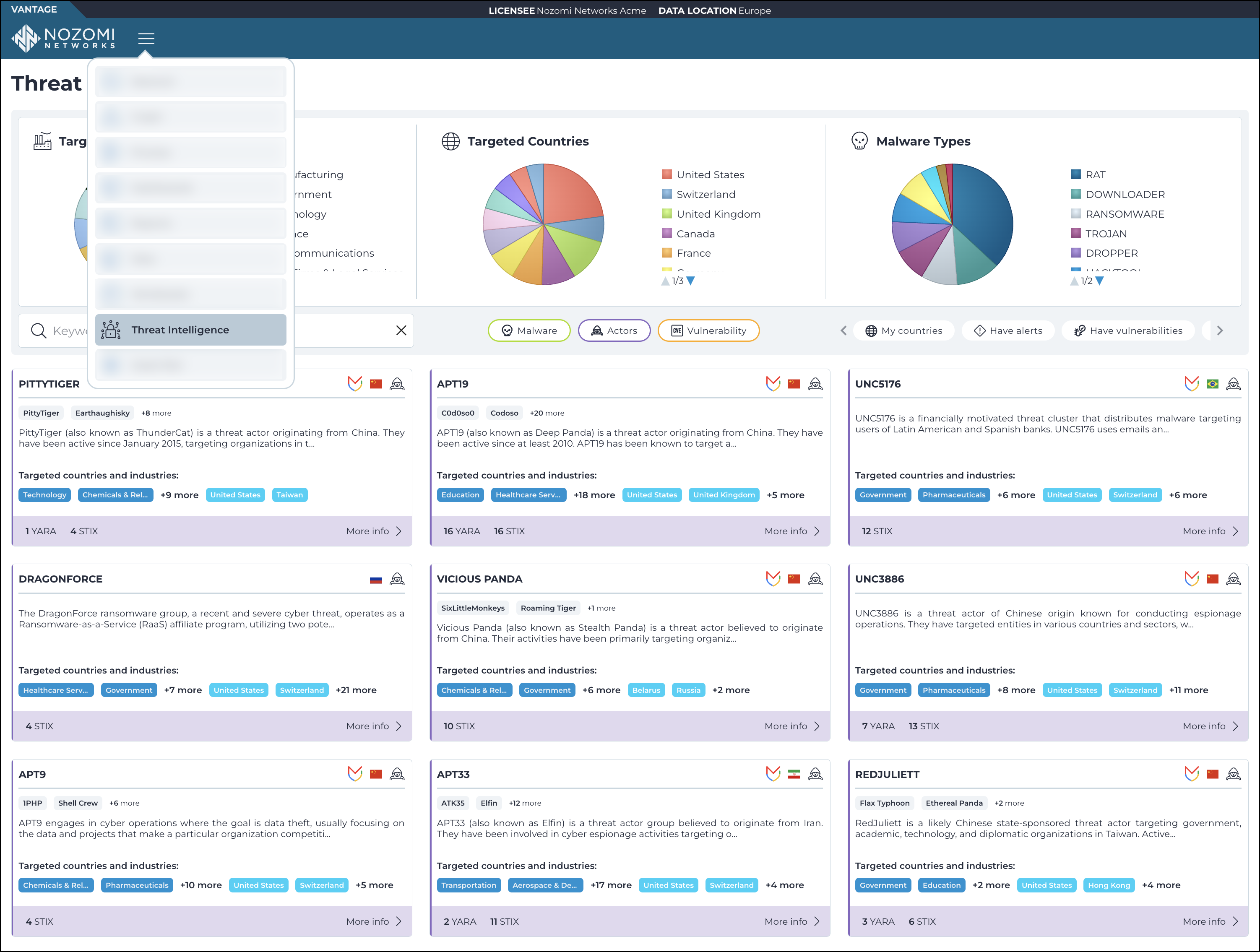 Overview of the Threat Intelligence page showing individual threat cards and filtering options