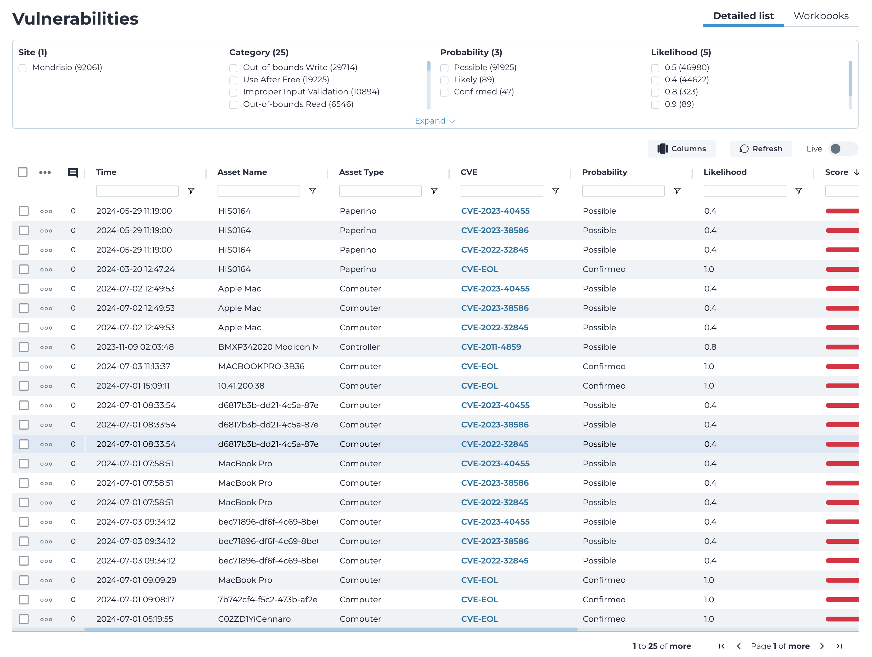 Detailed list page