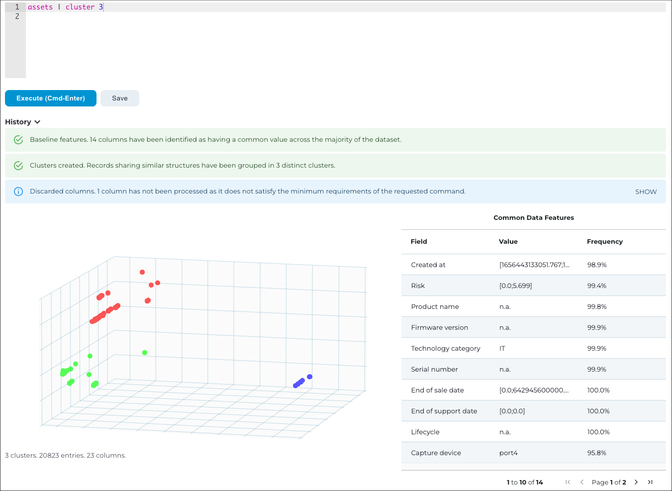Vantage IQ query result showing assets grouped into three clusters