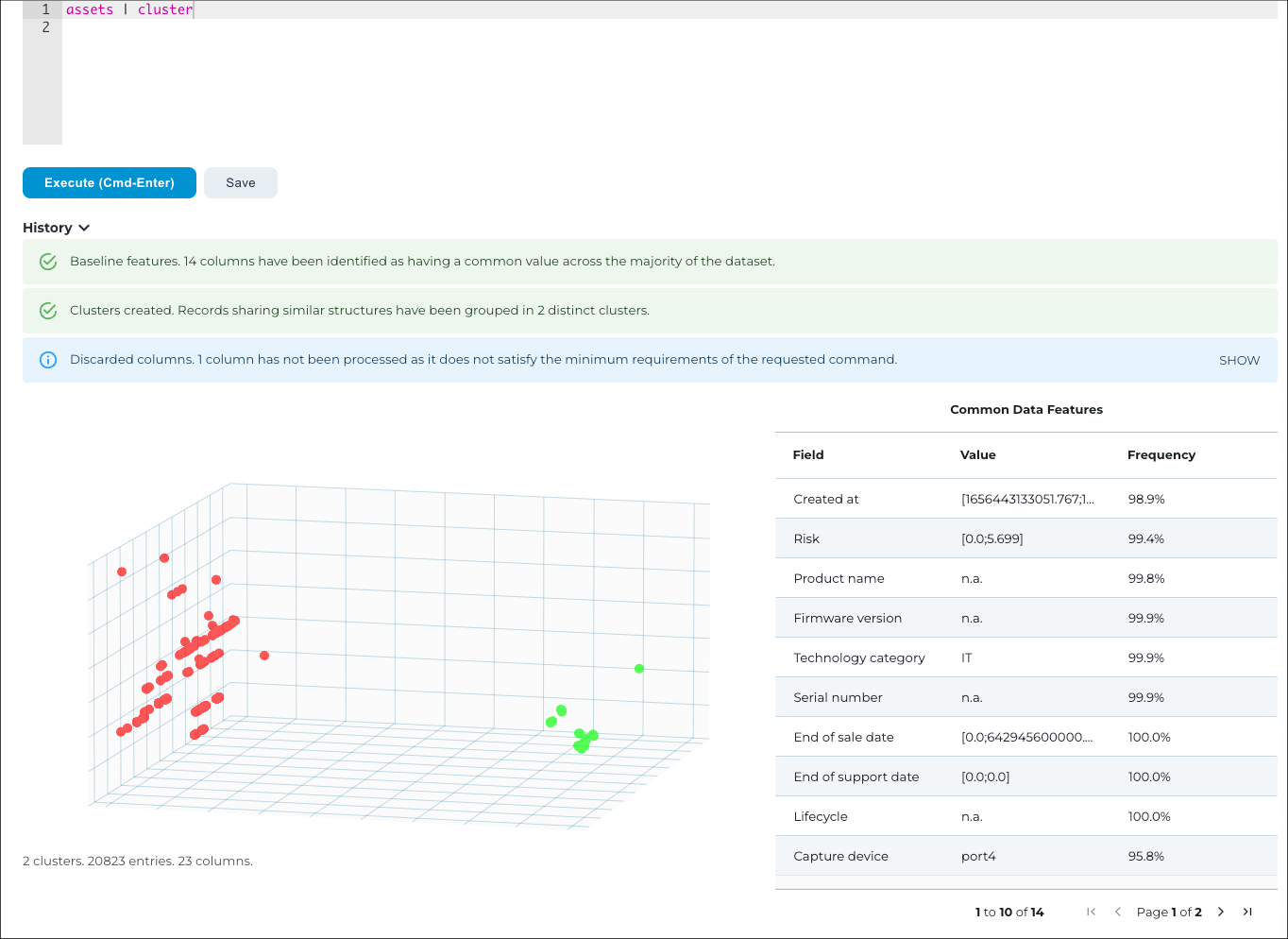 Vantage IQ query result showing assets grouped into automatically recognized clusters