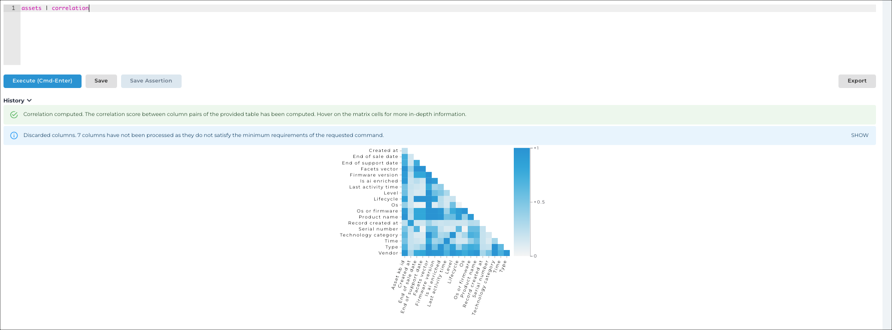 Vantage IQ query result showing a correlation matrix for asset columns