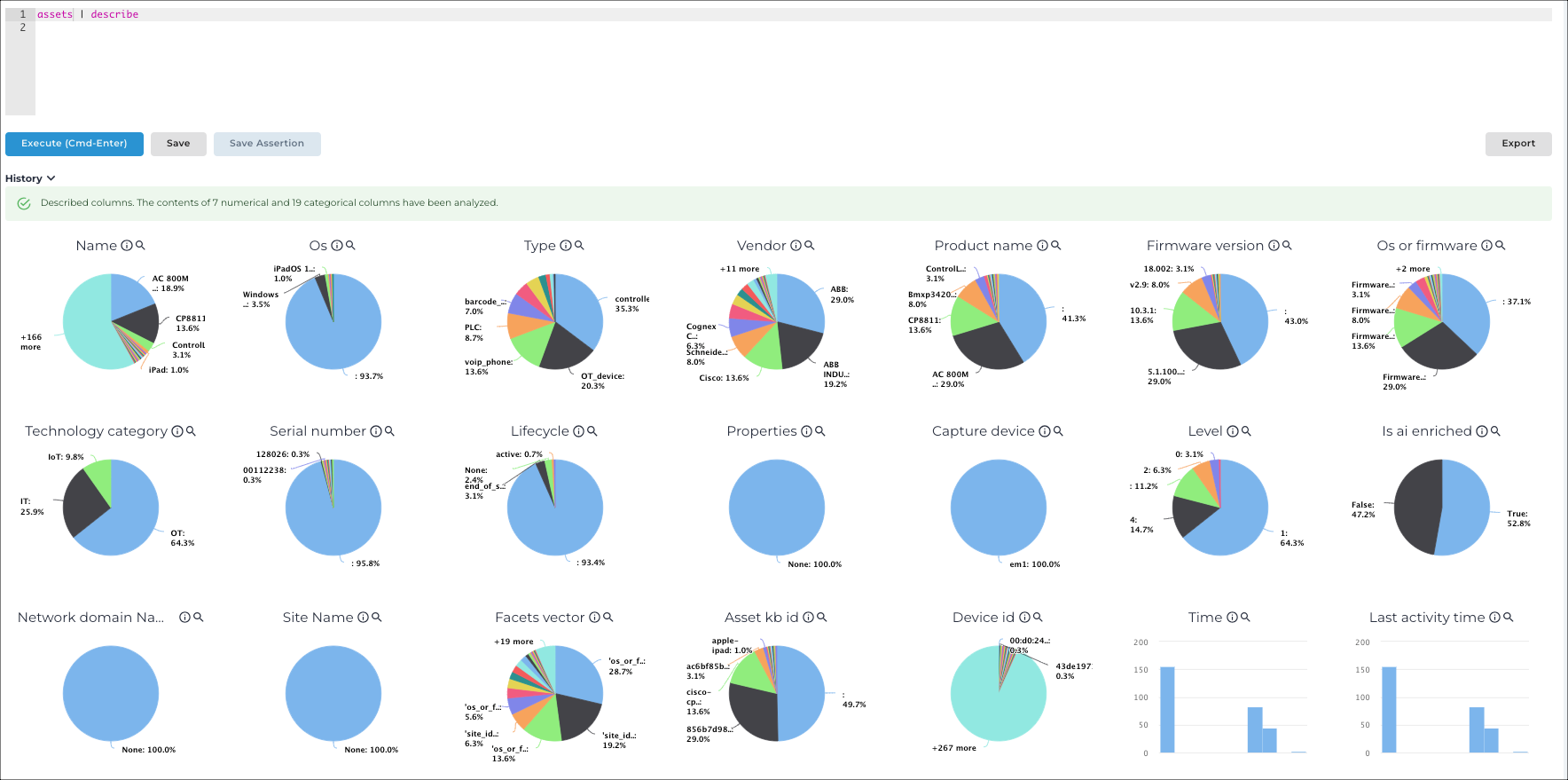 Vantage IQ query result showing descriptive statistics for asset data