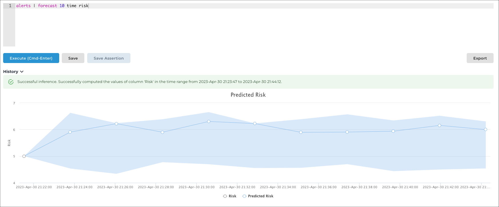 Vantage IQ query result showing a 10-step forecast of alert risk over time