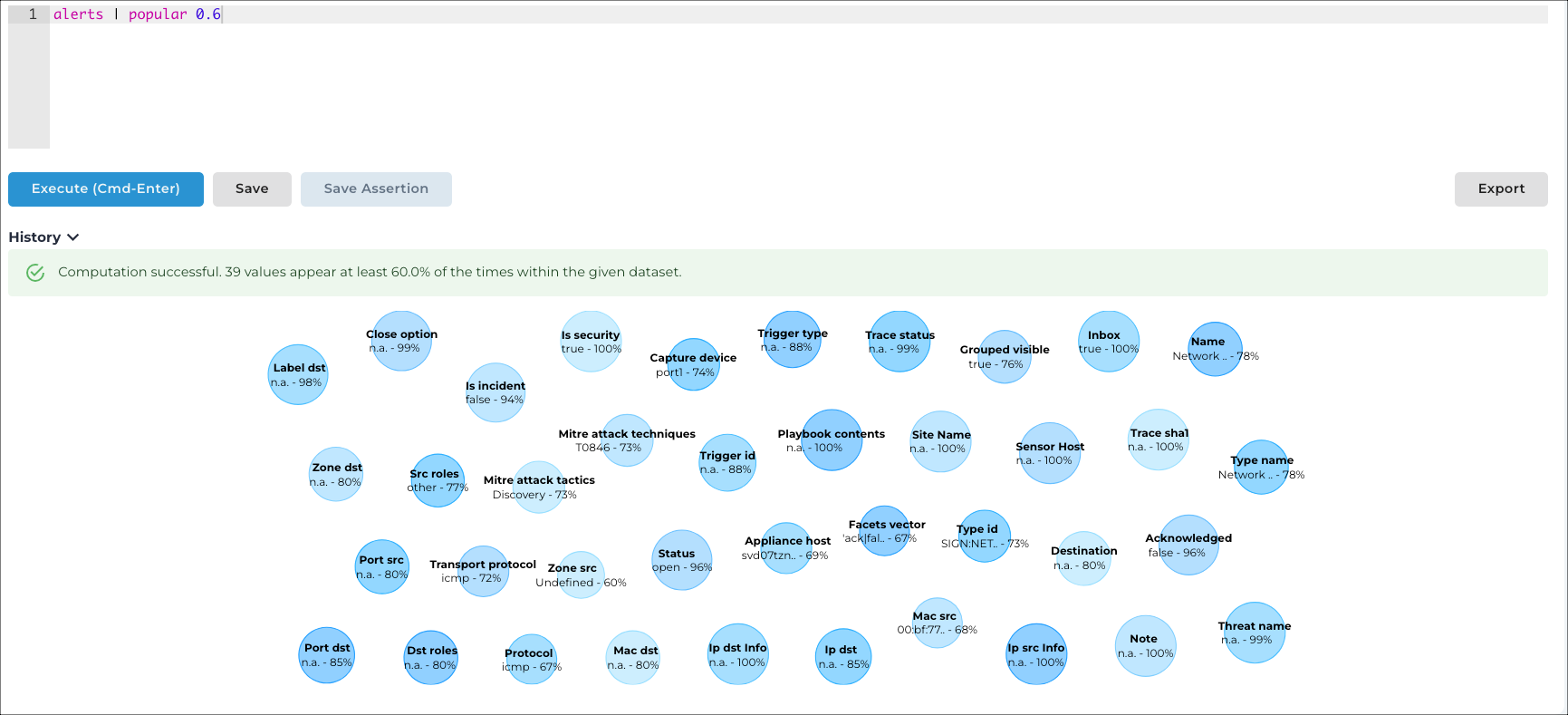 Vantage IQ query result showing the most frequently occurring values in alert data with a 0.6 threshold