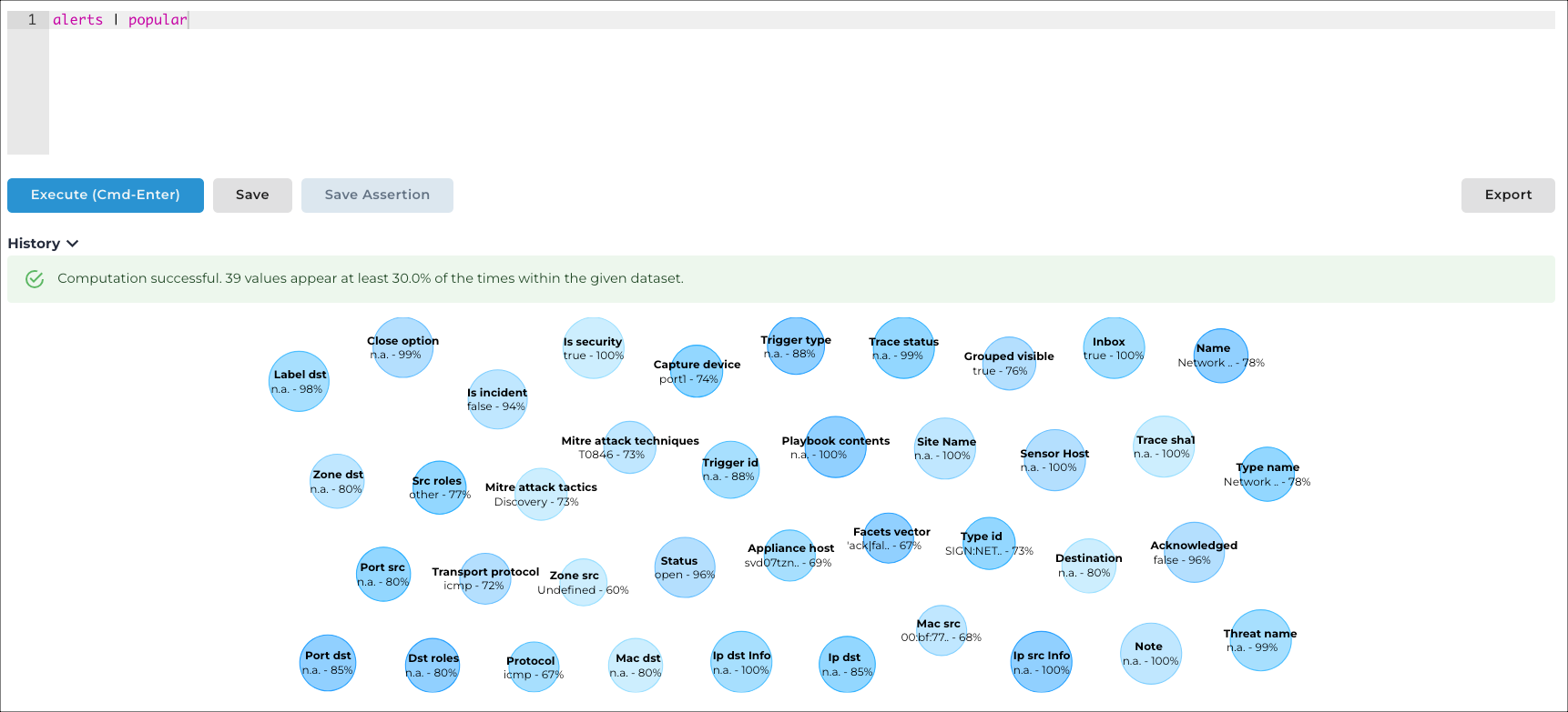 Vantage IQ query result showing the most frequently occurring values in alert data