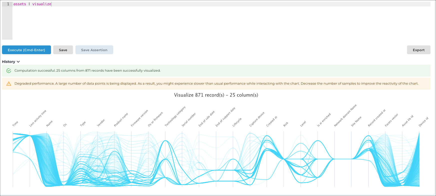 Vantage IQ query result showing a graphical visualization of asset data