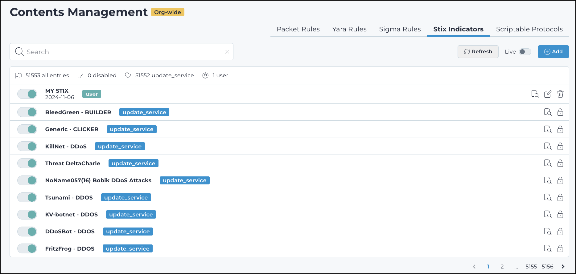 Screenshot of the Stix Indicators page showing structured threat intelligence indicators.