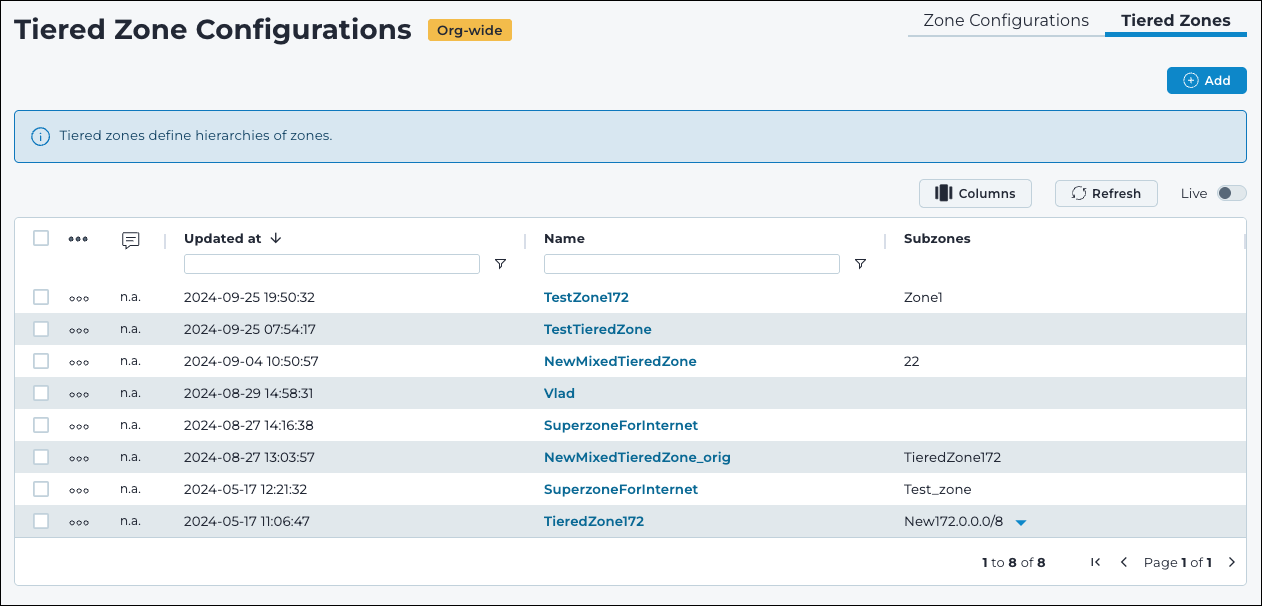 Screenshot of the Tiered Zones page showing a list of zone names, update timestamps, and subzone relationships