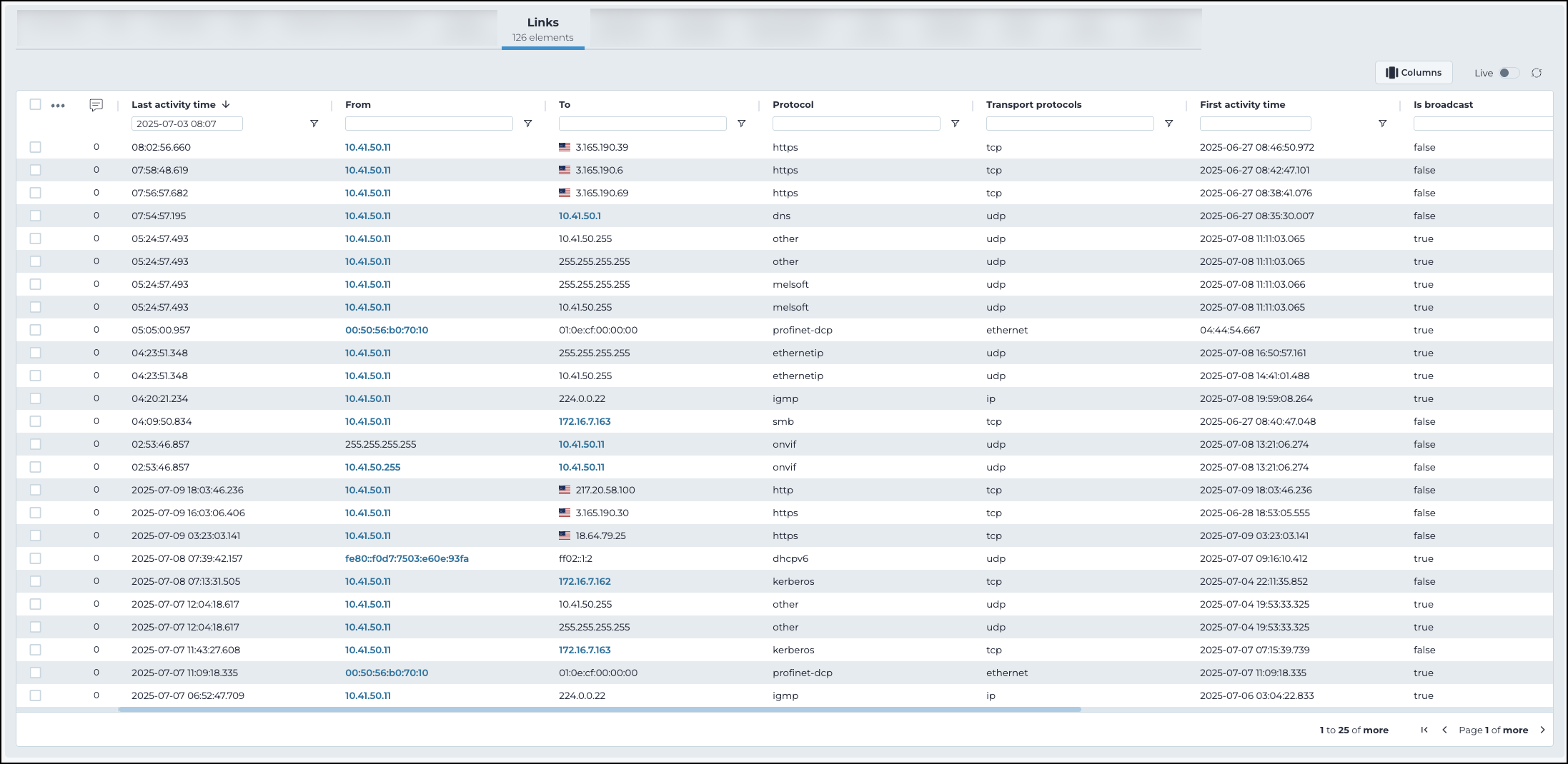 Links tab showing a table with last activity time, source and destination IP addresses, protocols, transport protocols, first activity time, and broadcast status