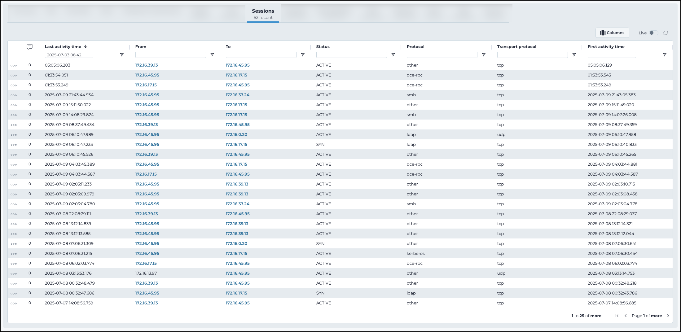 Sessions tab showing a table with last activity time, source and destination IP addresses, status, protocol, transport protocol, and first activity time