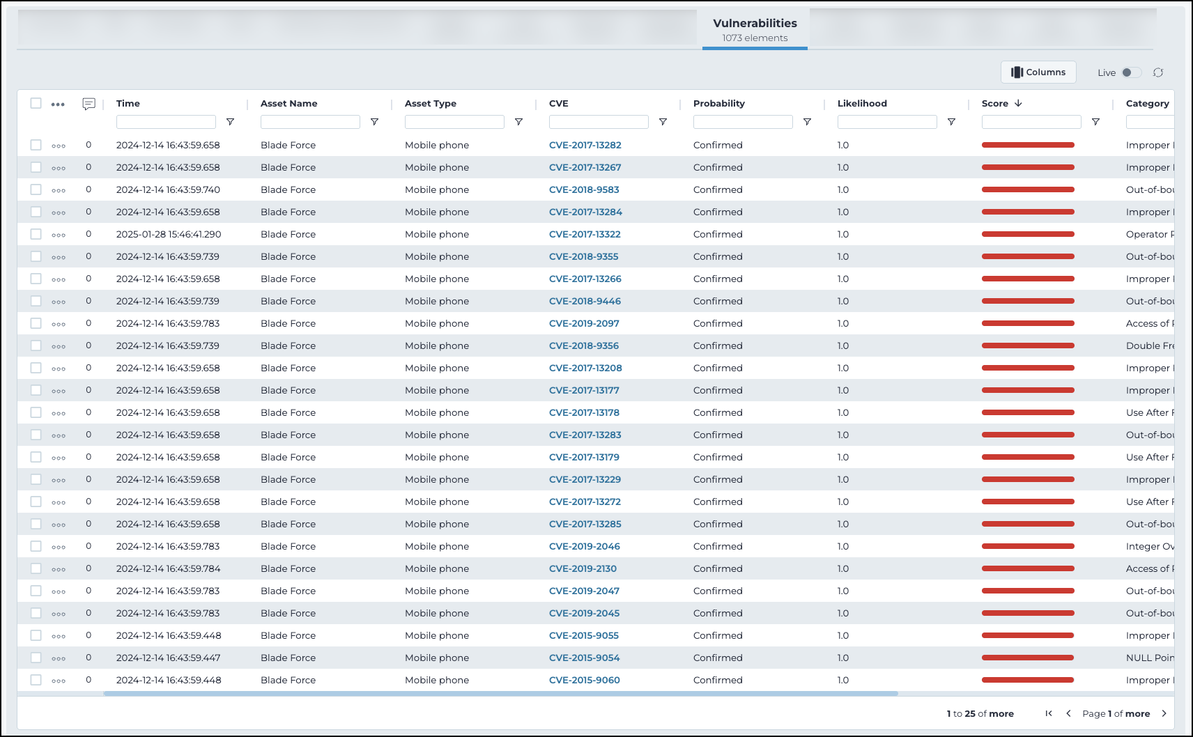 Vulnerabilities tab showing a table with time, asset name, asset type, CVE, probability, likelihood, score, and category columns for detected security weaknesses
