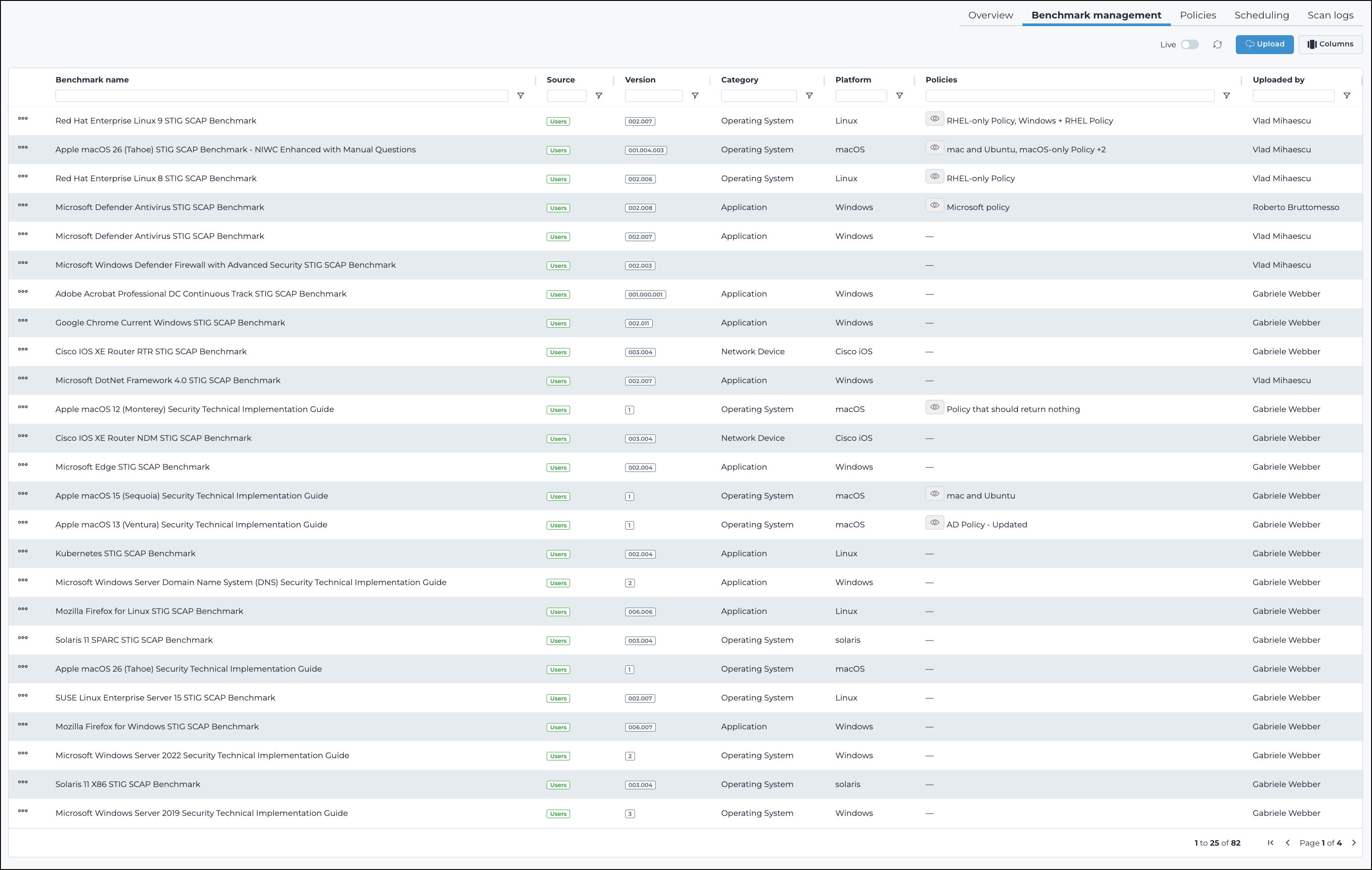 Benchmark management page listing available compliance benchmarks