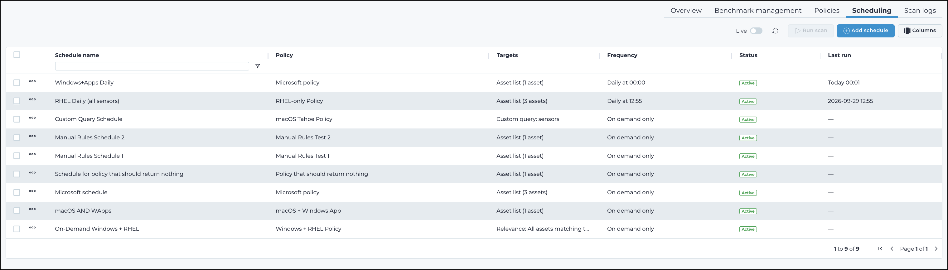 Compliance schedules list showing schedule name targets and status