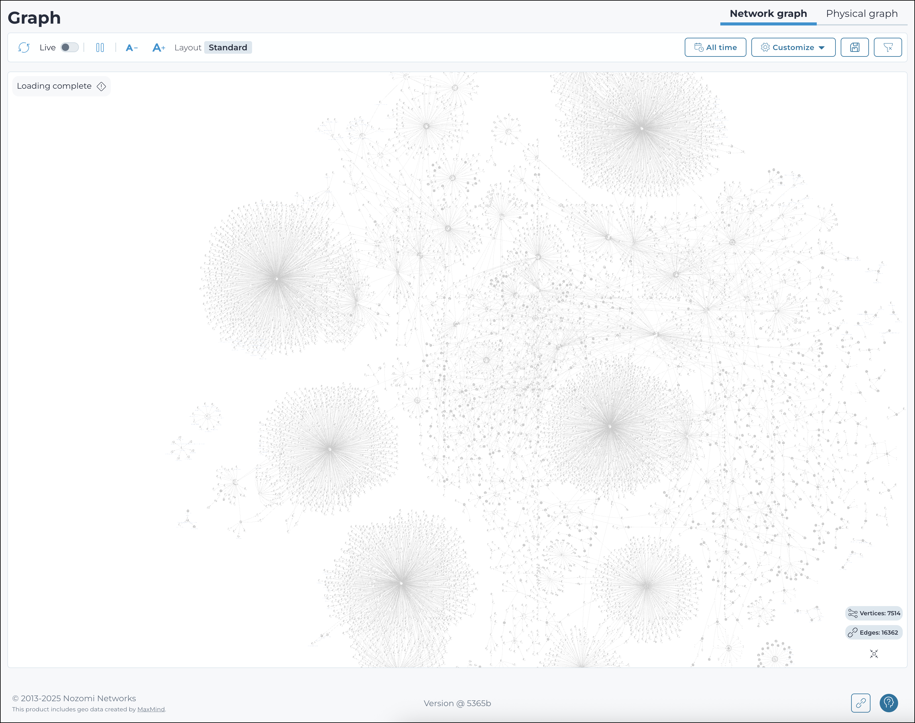 Screenshot of the Network graph page showing a visual map of network assets and connections