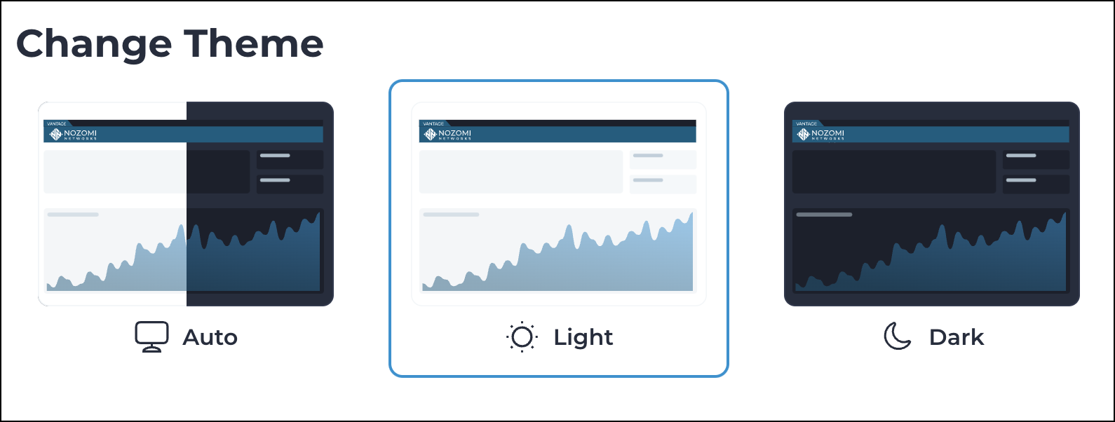 Theme page