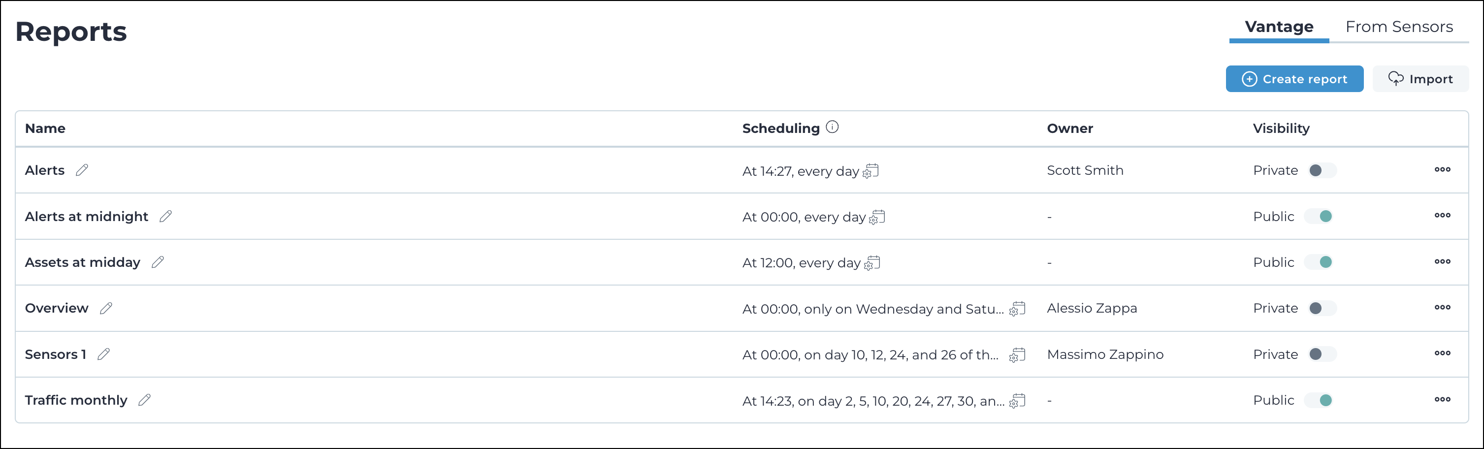 Vantage page