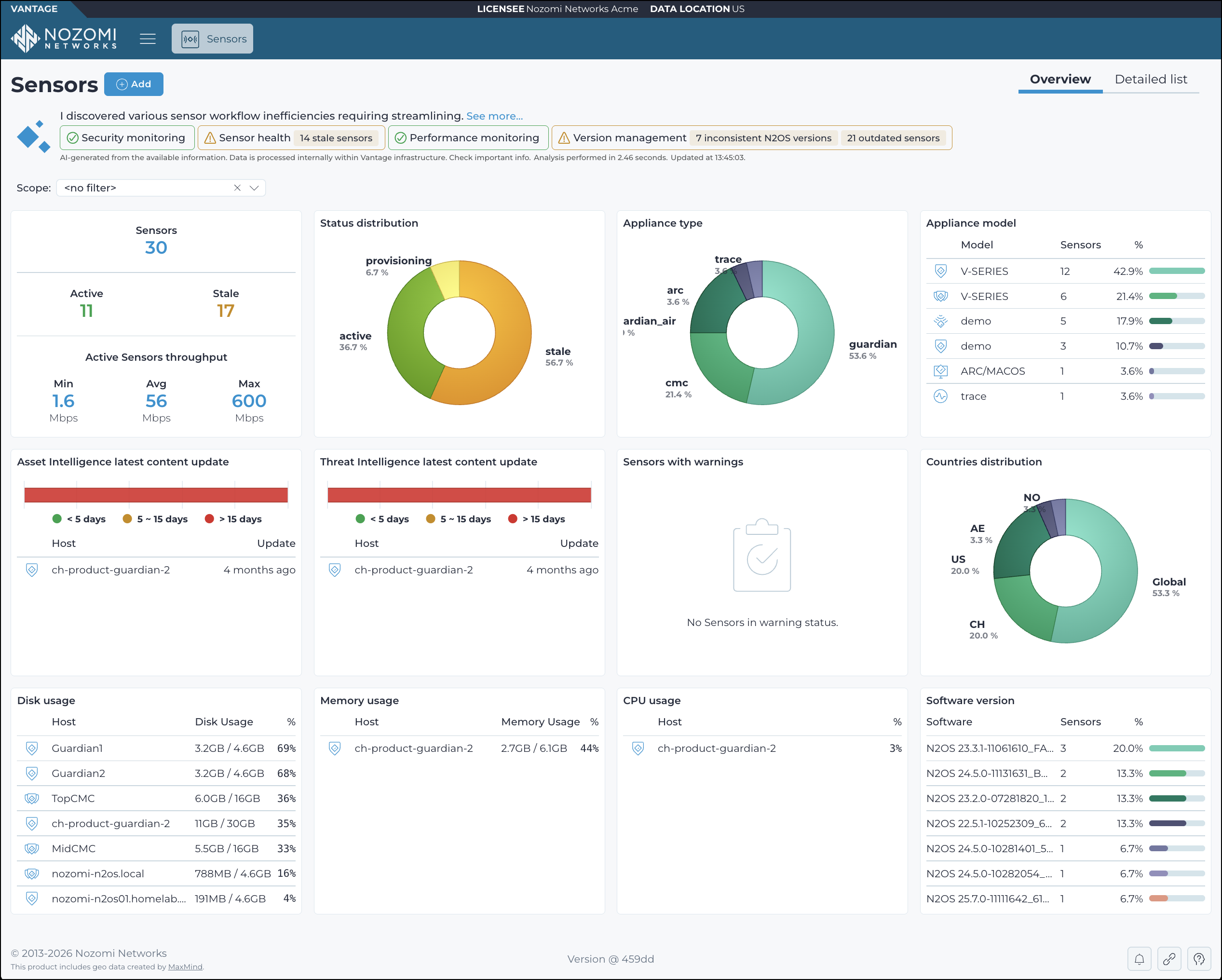 Sensors page
