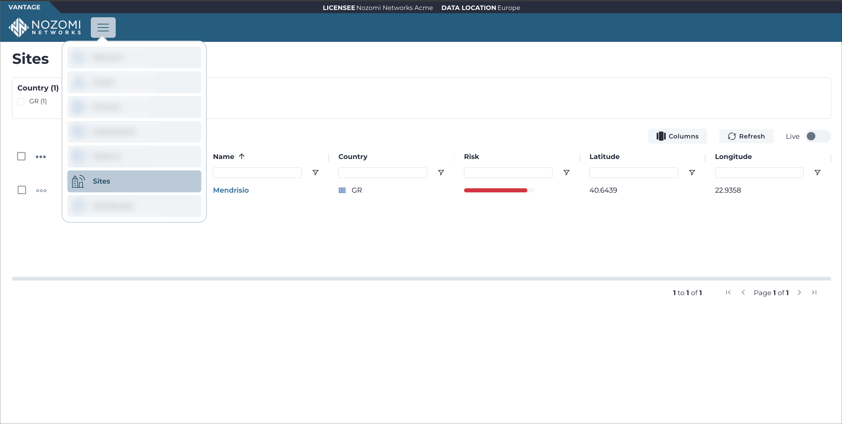 Screenshot of the Sites page showing configured locations