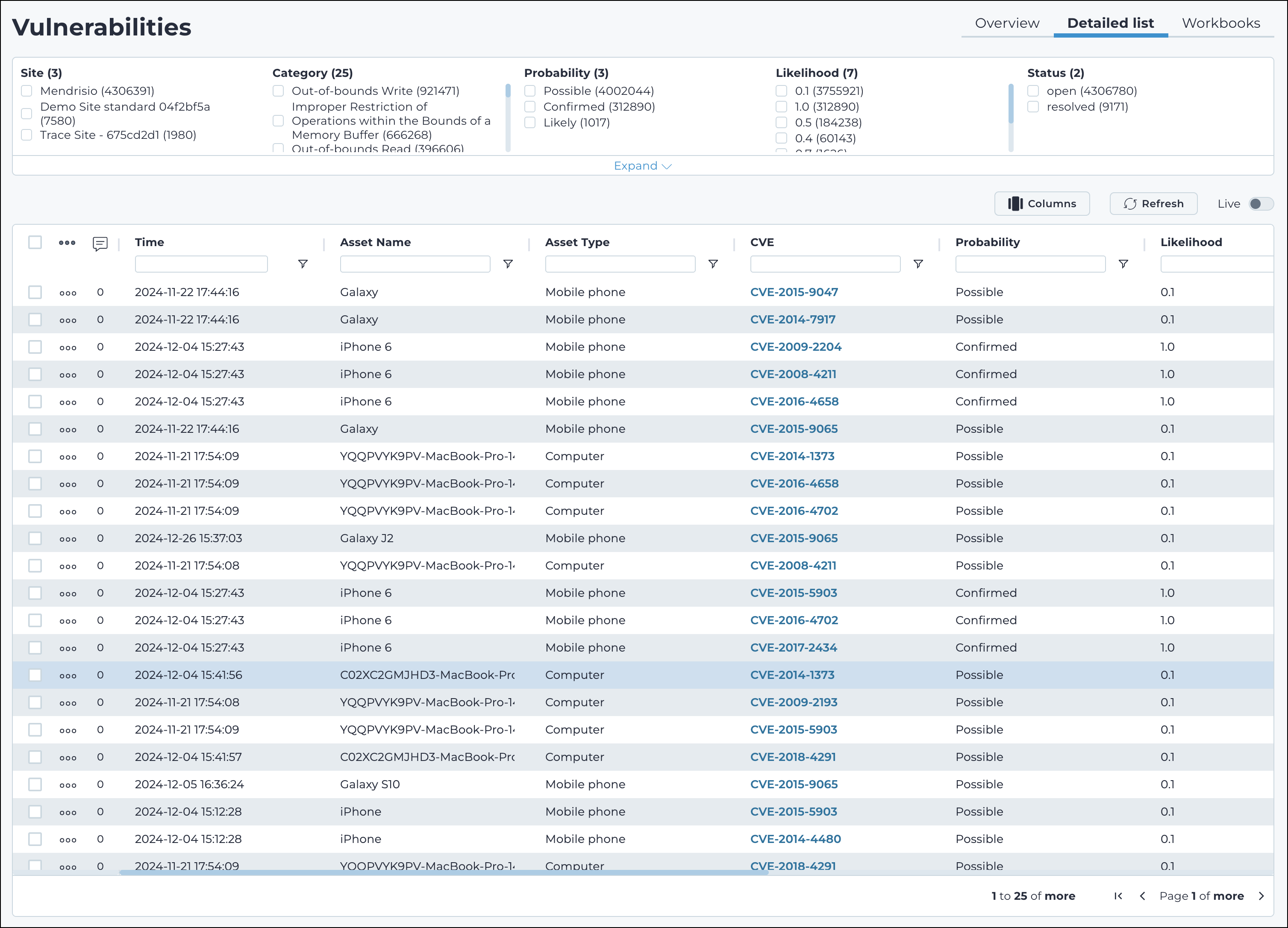 Detailed list page