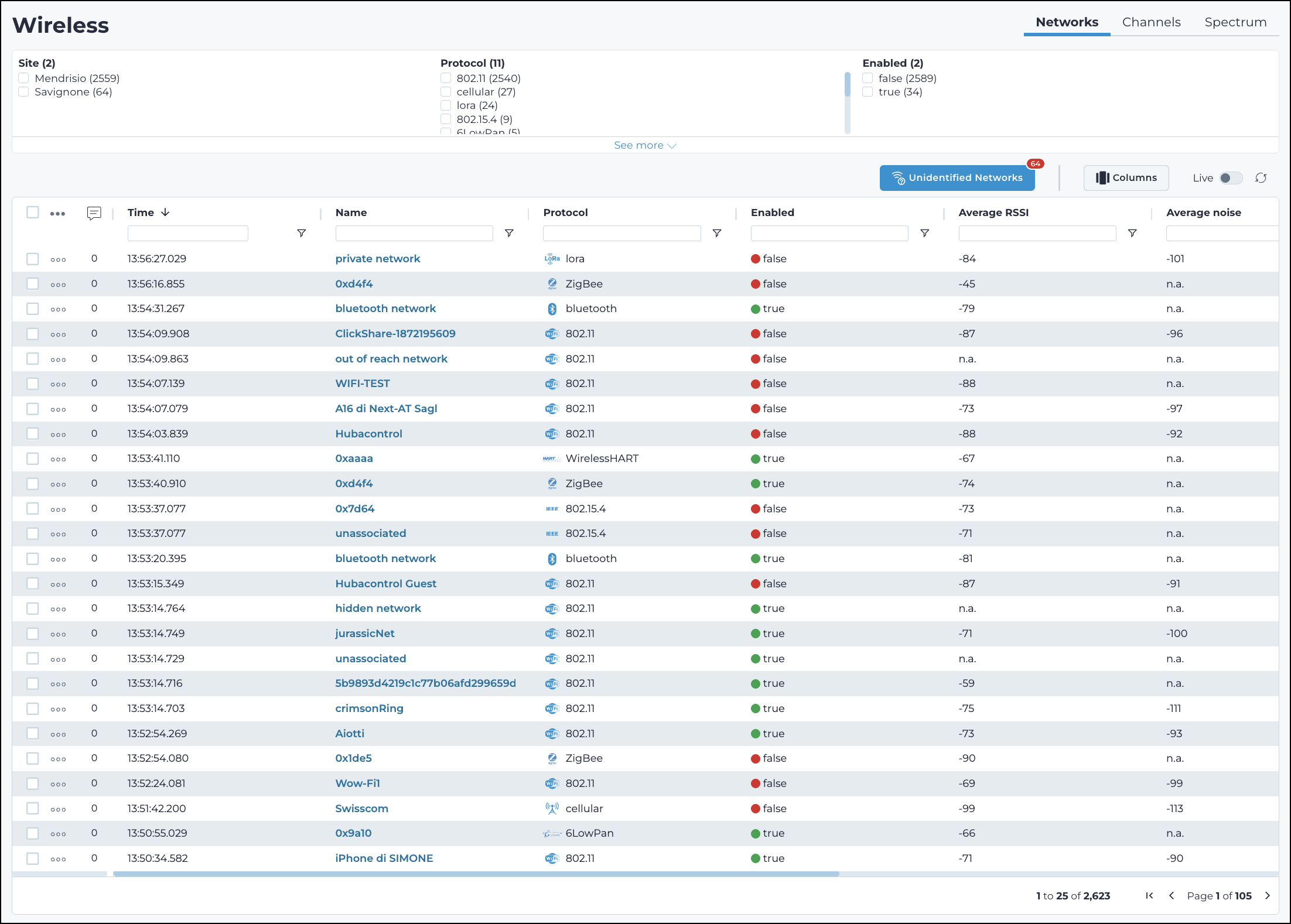 Networks page showing a table with time, name, protocol, enabled status, average RSSI, and average noise columns for wireless network sensors
